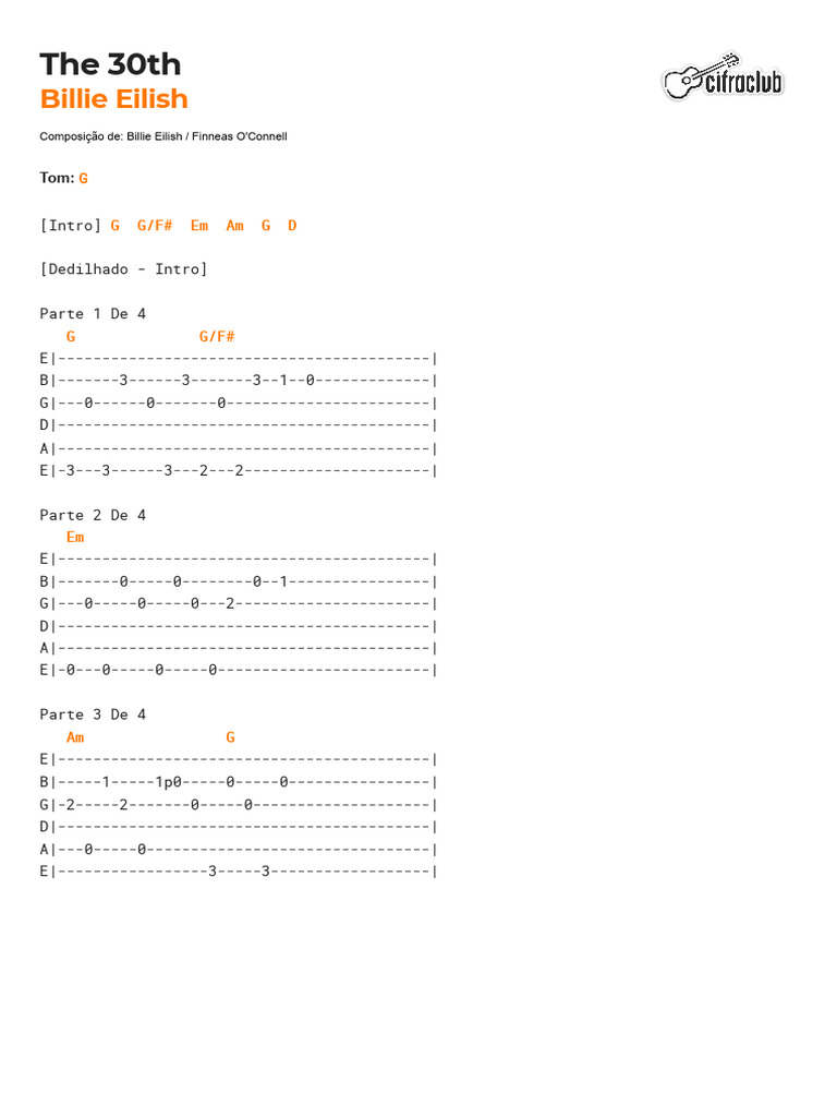 learning design plan template