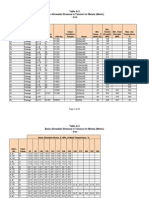 Asme b31.3 2012 Table A-3