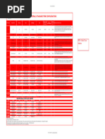 API Valve Trim Material Chart | PDF | Valve | Materials Science