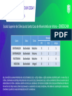 WP Contentuploads2024011. OFERTA DE VAGAS PROUNI 2024.1 PDF