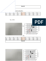 TP Diagnostic