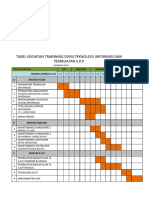 Materi & Jadwal Trainning