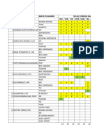 Jadwal Edit