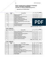 R22B Tech MECH ENGG IIIYearSyllabus