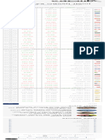 اسعار العملات مقابل الريال اليمني اليوم 2024-01-22 المنتصف نت