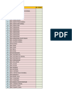 Data Sekolah SD Kab Kendal Kota Handal & Recovery