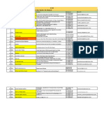 Grade 11 Students Details (2022-2023) - 11 CM