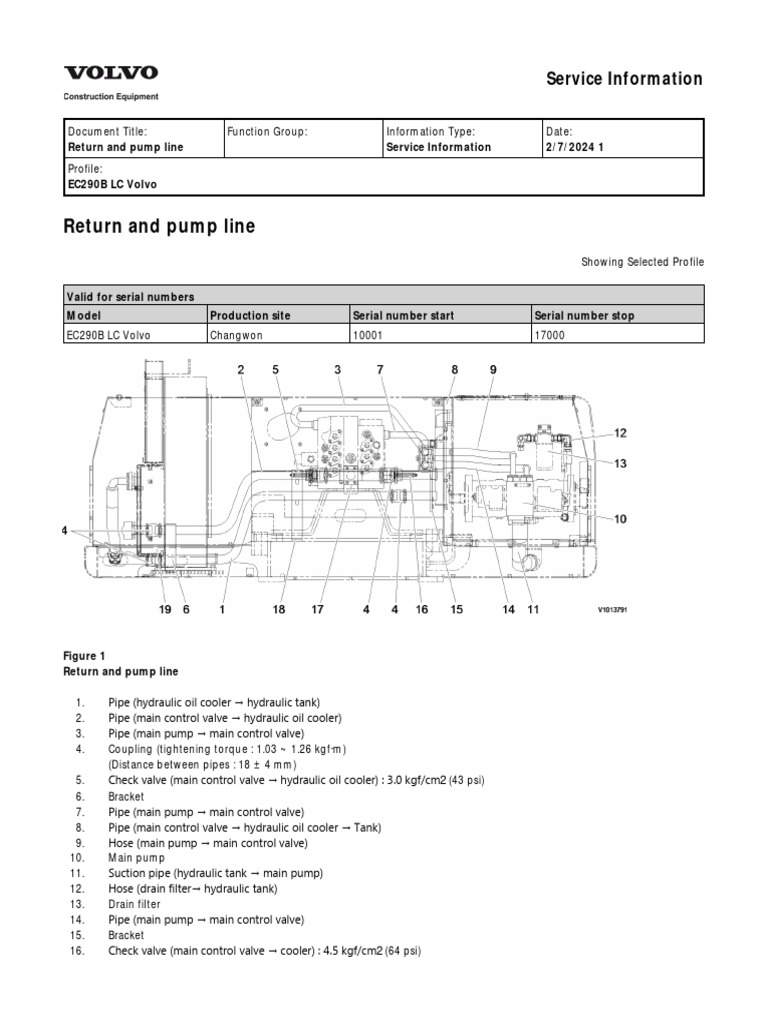 EC290 Return Line | PDF