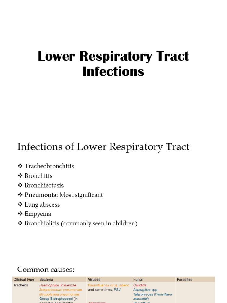 Lower Respiratory Tract Infections Guide | PDF | Pneumonia ...