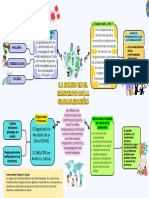 Mapa Conceptual Diagrama de Seis Elementos Profesional Simple Multicolor - 20240124 - 161147 - 0000