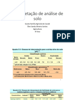 4º Ano - Interpretração de Análise de Solo