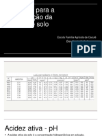 4º Ano - Conceitos para Interpretação Da Análise de Solo