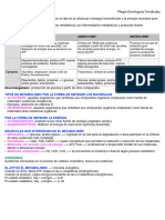 Urgencias Metabólicas - RDF