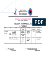 Lac Matrix