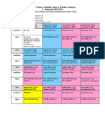 FMEA Programa 2023 24