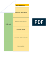 Tipos de Testamentos Figueroa Gutierrez Vania