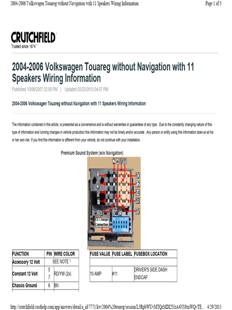 Touareg Stereo Wiring Diagram | PDF | Fuse (Electrical) | Amplifier