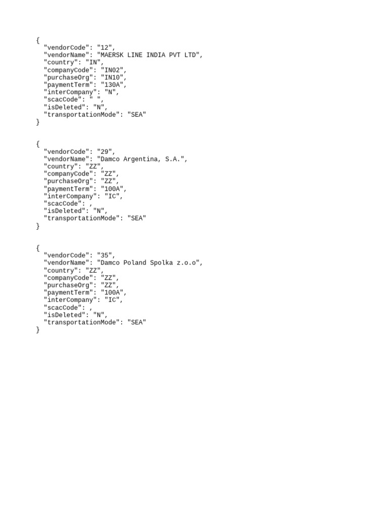 Sample Payload PDF