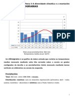 Practicos Climogramas