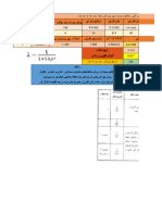 Conc Beam Deflection (TarahSaze - Ir)