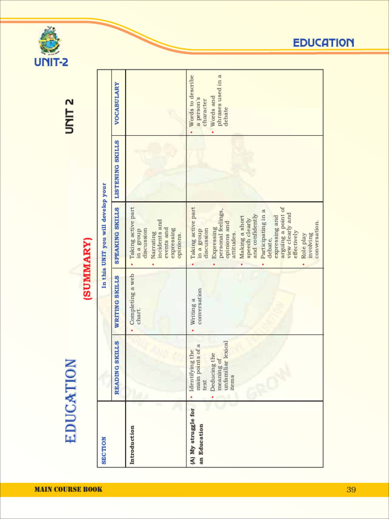 ncert class 10 english reader book pdf