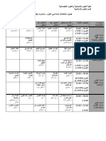 جدول امتحانات السداسي الأول 2021-2022 ماستر1