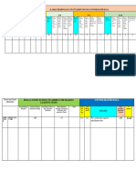 Consolidated Reading Report S.Y 2020-2021 (Can Read or Can't)