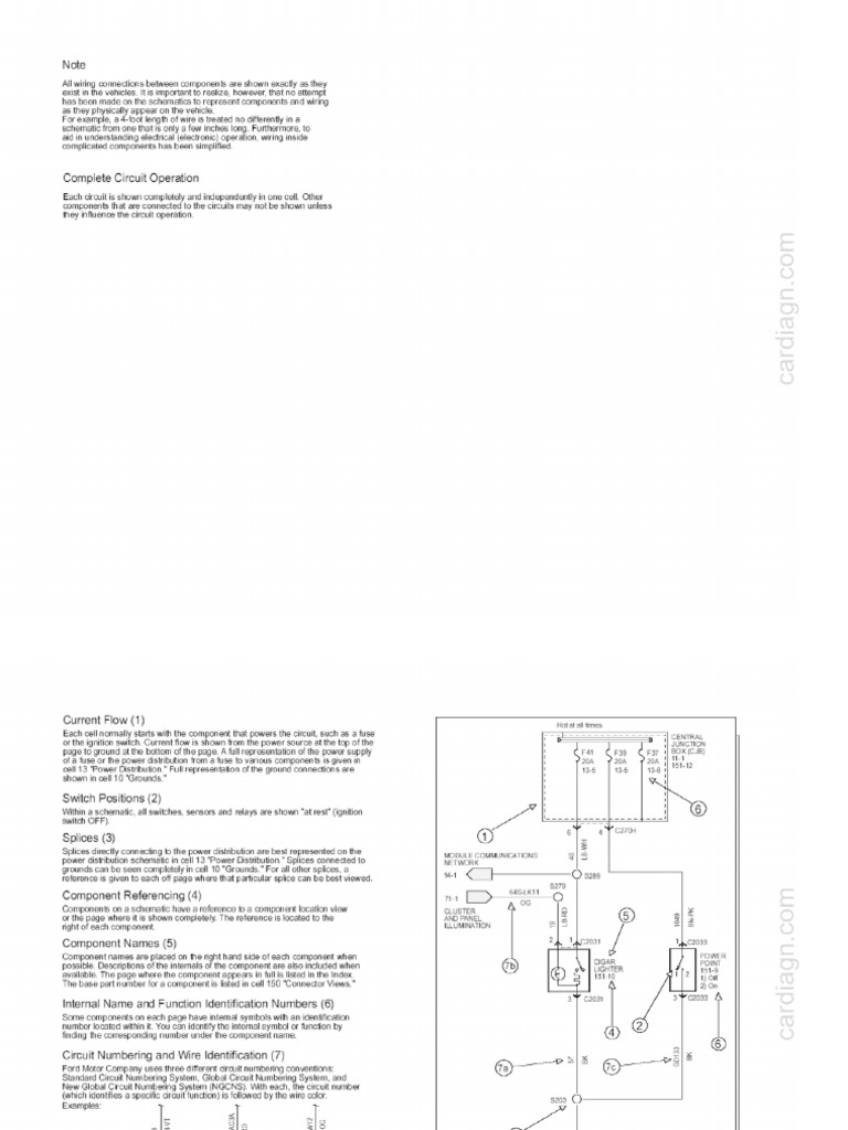 2015-18 Ford Mustang - Wiring Diagrams | PDF