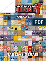 Pokémon Journey - Anexo 1 - Tabelas Gerais (Ver. 1.1.0)