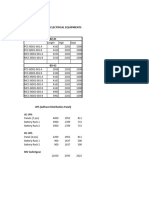 Proposal GA Dimension Main Electrical Equipment Calculation