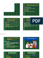 4.financial Statement Analysis