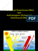 4 - The Greenhouse Effect