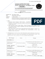 Jadwal Pelaksanaan Pemeriksaan RIKES Dan LDKK Tahun 2023-2024