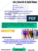 Unidad 4 Capacitacion y Desarrollo