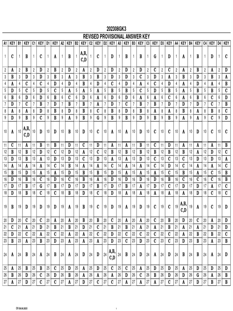 Answer Key for 2023 Exam | PDF | Chess