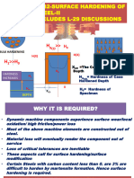 30-Surface Hardening of Steel-II-26-10-2023