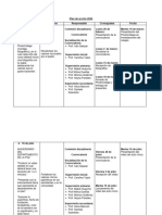 Plan de Acción 2024 Comisión Disciplinaria