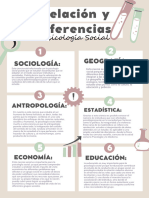 Actividad 4. Relación y Diferencias