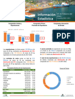 Boletin Estadistico ComercializaciÃ N 07 02 2023