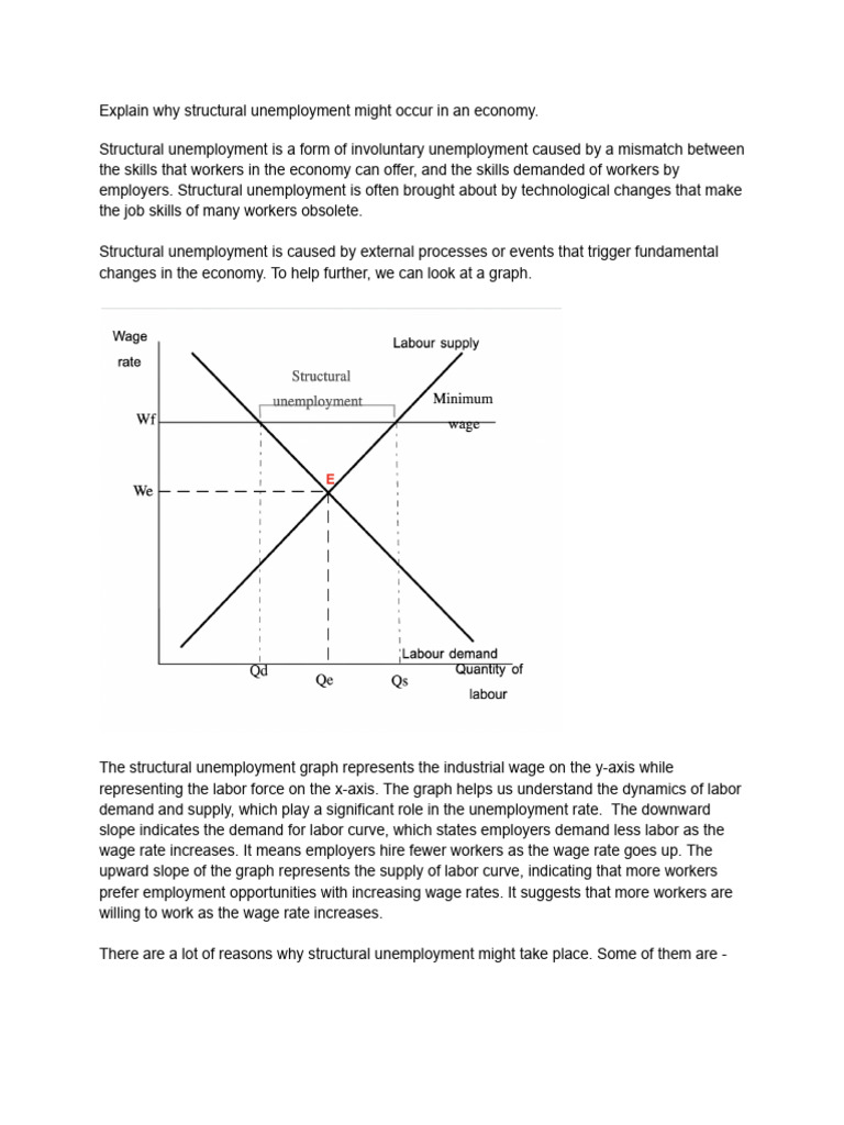 Causes of Structural Unemployment Explained | PDF
