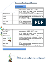 Site Factors WS