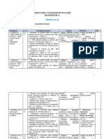 Matem Modul2