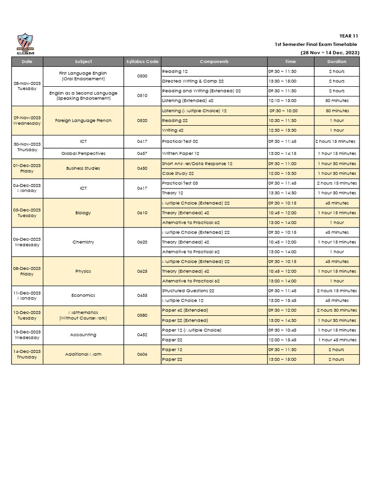 Year 11 1st Semester Exam Schedule | PDF | Qualifications | Science