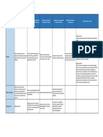 Analisis de Resultados Proposito