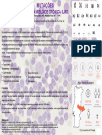 Leucemia Mieloide Crónica - Poster 1