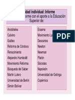 3 Actividad #1 - Informe Aportes A La Educ Sup