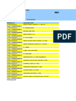 Movimiento de Inventario Resumido Por Tipo de Comprobante De: OCT 10/2023 A: OCT 10/2023