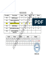 Resultat Du Cep