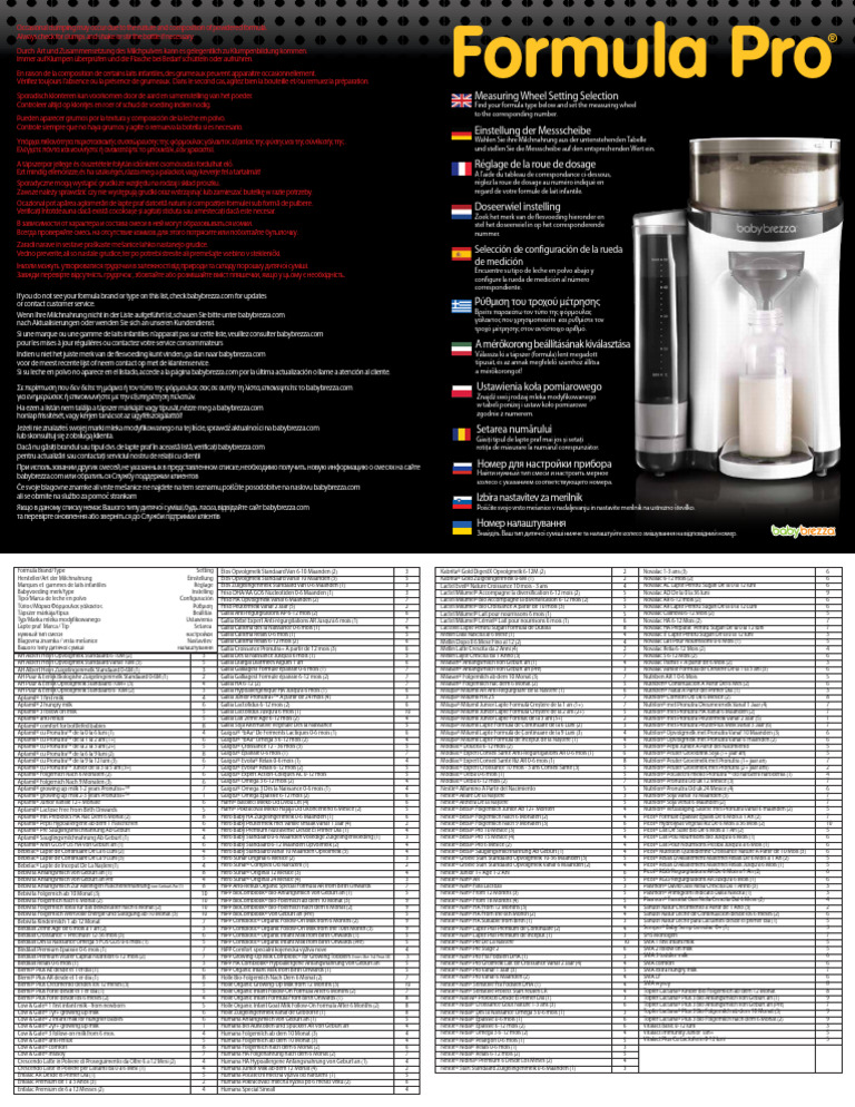 Formula Pro Setting Guide EU | PDF | Cattle Products | Dairy