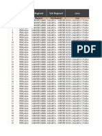 Absensi HUB Sunter Periode 1-7 Januari 2024